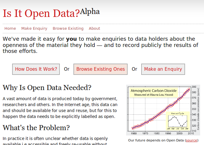 Is It Open Data